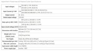 Hypertherm 65xp specs