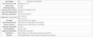 Hypertherm 059542 125xp specs