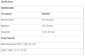 088164 Hypertherm Specs